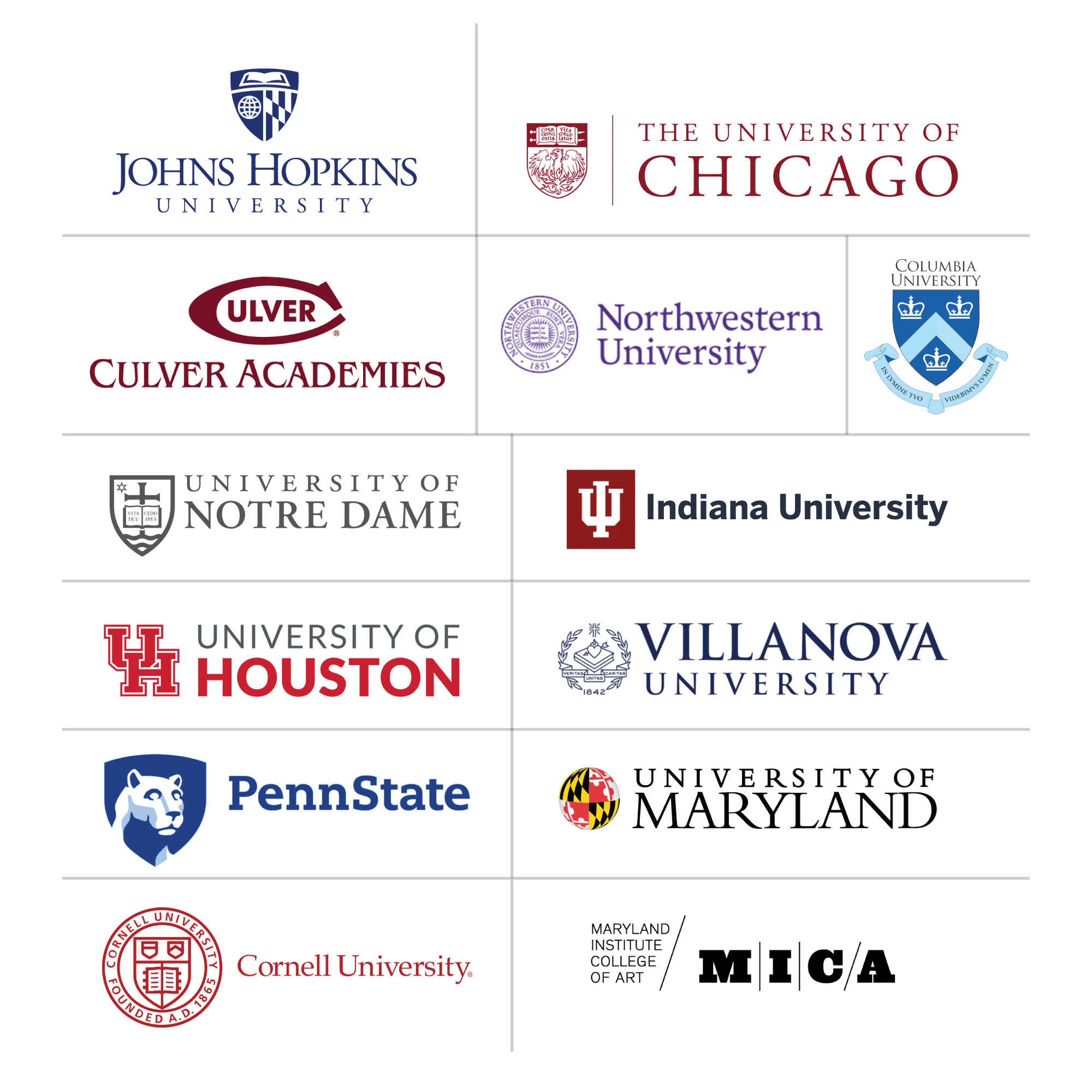 Universities involved